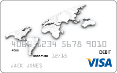 Southwest Bank Access Card